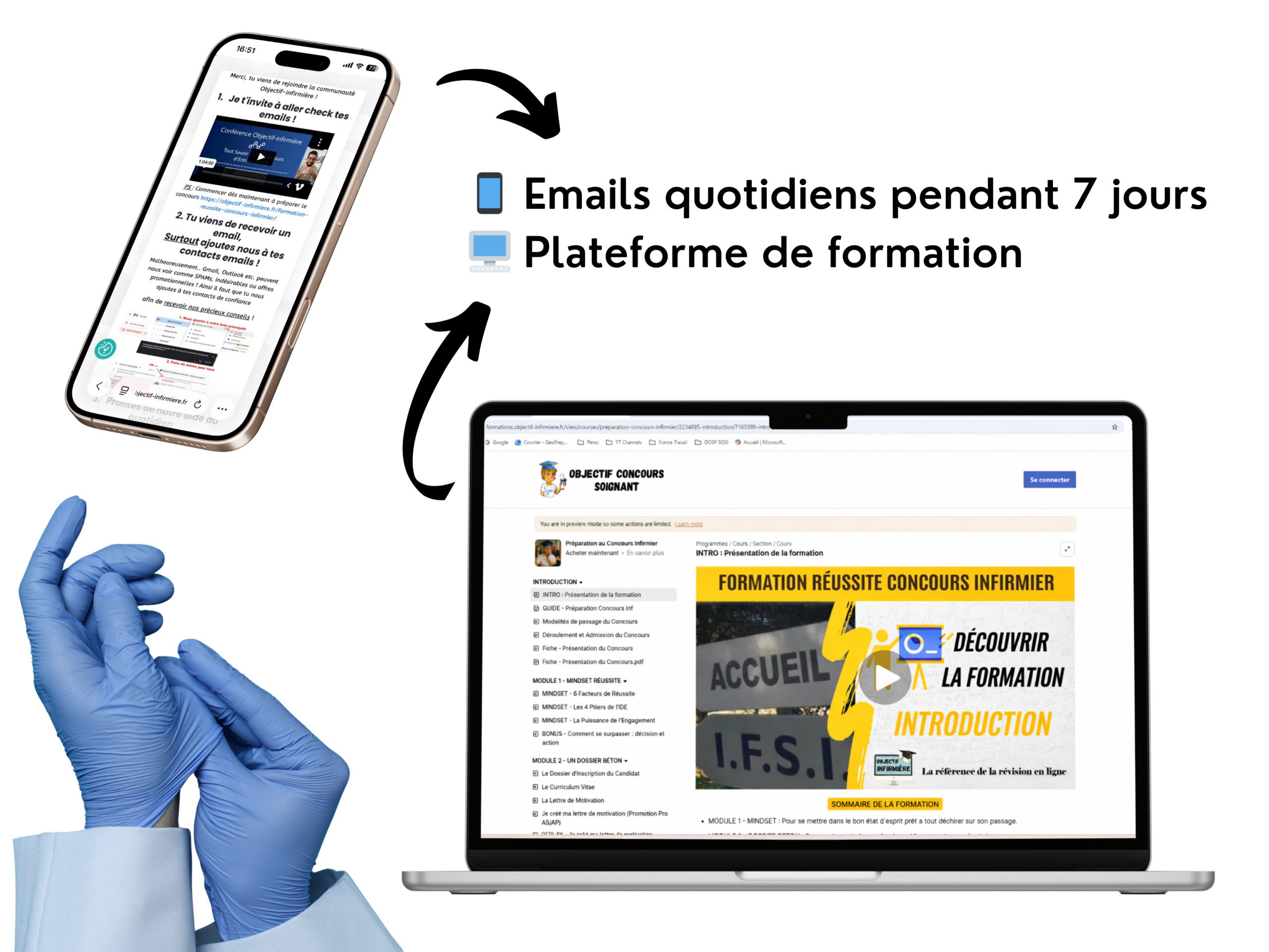 7 jours gratuits de pr&eacute;paration au concours infirmier